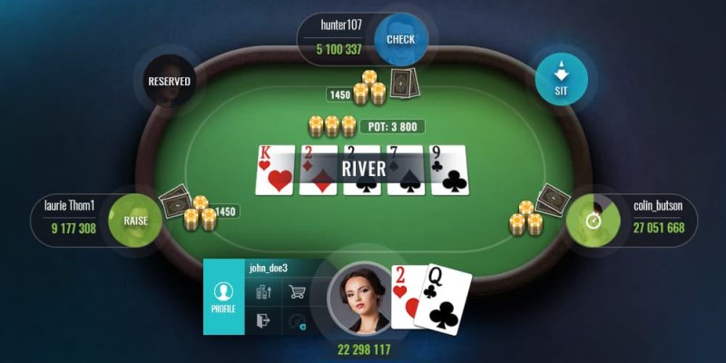 Quy luật chơi game Poker tại TK88